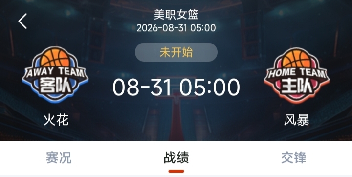 篮球深度解析